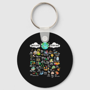 Earth Day Alphabet Teacher Student Environmental S Sleutelhanger