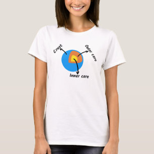 Earth Geology T-shirt