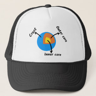 Earth Geology Trucker Pet