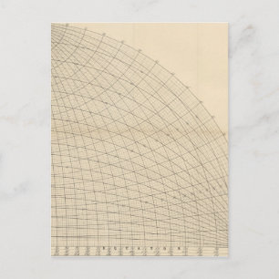 Earth Sphere Cool Retro Science Fictie Ontwerp Briefkaart