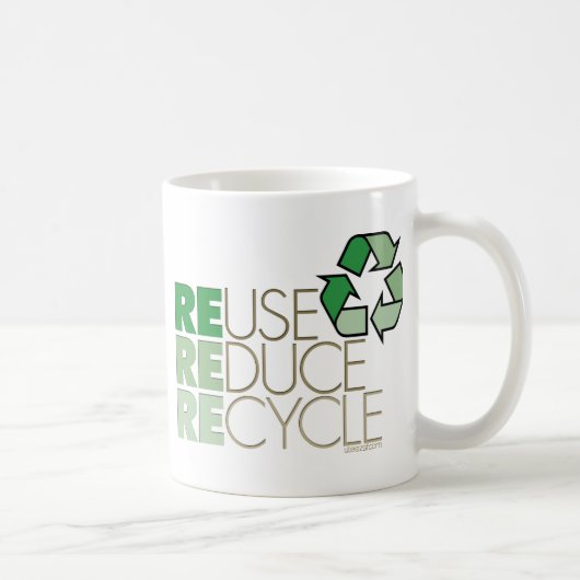 EarthDay-9a Koffiemok (Rechts)