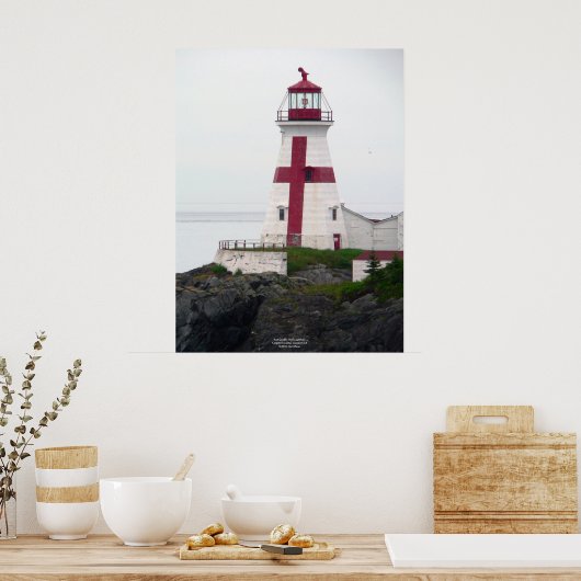 East Quoddy Head Lighthouse Poster (Keuken)