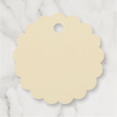 Easter Basket & Spring Floral Pattern Bedankjes Labels (Achterkant)