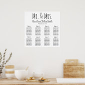 Easy Wedding Seating Chart | POSTER (Keuken)