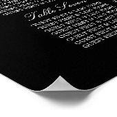 Eat, Drink en huwelijkszittingsschema Poster (Hoek)