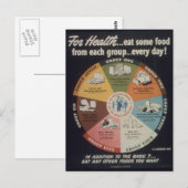 Eat Healthy - Briefkaart (Voorkant / Achterkant)