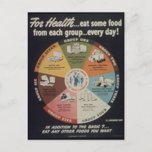 Eat Healthy - Briefkaart