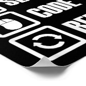 Eat Slaapcode Herhalingscoderingssoftware engineer Poster (Hoek)