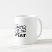Eat Sleep Code Herhaal Cadeaucode voor medische co Koffiemok (Voorkant rechts)
