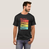 Eat Sleep Code Herhaling software engineer ontwikk T-shirt (Voorkant volledig)