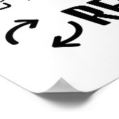 Eat Sommeil Concilier Répéter Funny Poster Comptab (Coin)