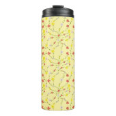Eau de bouteille (Devant)