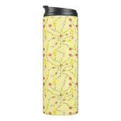 Eau de bouteille (Tourné sur la droite)