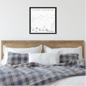 'Eaux Calmes...' Impression sur Toile Tendue (Insitu(Chambre))