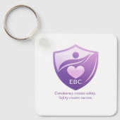EBC-sleutelhanger Sleutelhanger (Voorkant)
