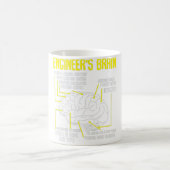 Eboladrome Koffiemok (Center)