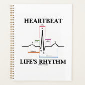 ECG ECG Electrocardiogram Planner (Voorkant)