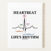 ECG ECG Electrocardiogram Planner (Achterkant)
