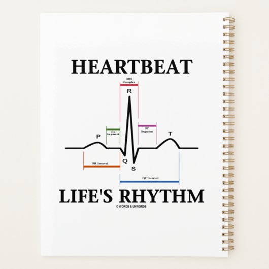 ECG ECG Electrocardiogram Planner (Achterkant)