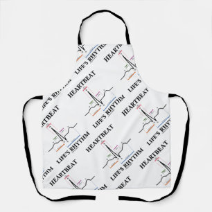 ECG/EKG Electrocardiogram Schort