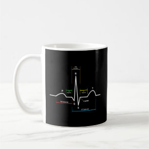 ECG hartslag Koffiemok