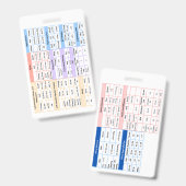 Echo Badge Korte Referentiegids  (Voor- en achterkant)