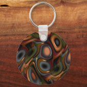 Echo Sleutelhanger (Voorkant)