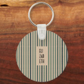 Echo Trails Aangepaste metalen sleutelhanger – Mat (Achterkant)