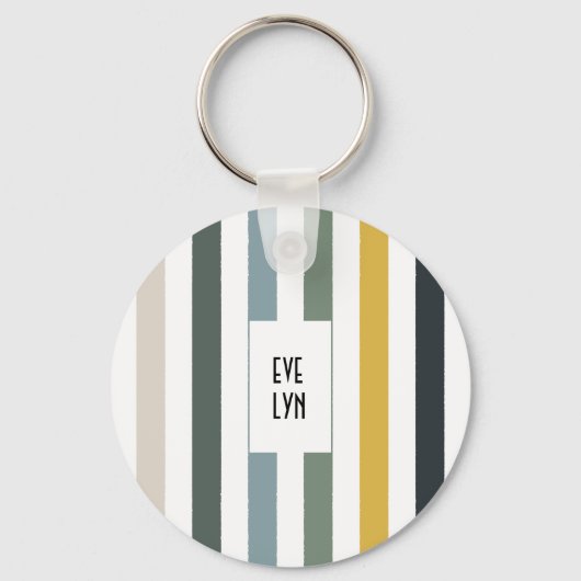 Echo Trails Custom Metal Keyring – Blauw/Groene Ti Sleutelhanger (Achterkant)