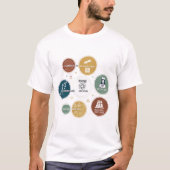 "Echoes of the Past – Historisch geïnspireerd ontw T-shirt (Voorkant)