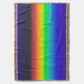 Echte zonne-energie deken (Voorkant Verticaal)