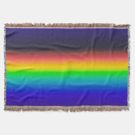 Echte zonne-energie deken