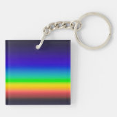 Echte zonne-energie sleutelhanger (Achterkant)