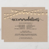 Éclairage à cordes Kraft, Hébergement Carte fermée (Devant / Derrière)