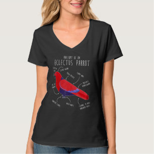 Eclectus Parrot Anatomy Vrouw Parrot Bird T-shirt