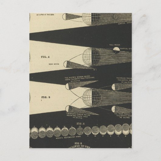 Eclipses Briefkaart (Voorkant)
