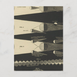 Eclipses Briefkaart