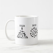 Eco ego white 2 koffie mok (Links)