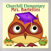 École / Enseignant / Poster en classe - SRF (Devant)