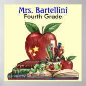 École / Enseignant / Poster en classe - SRF (Devant)