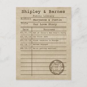 Économies anciennes vintages de carte de