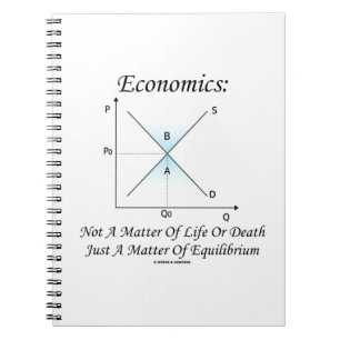 Economische aspecten die geen verband houden met h notitieboek