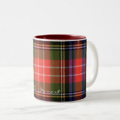 Ecosse Clan Stewart Tartan Designer Mugs (Devant droit)