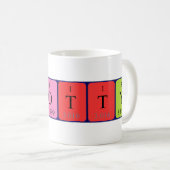 Ecosse nom de table périodique mug (Devant droit)