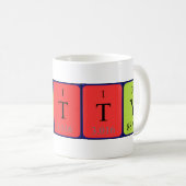 Ecosse nom de table périodique mug (Devant droit)