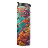 Ecosysteem elegantie thermosbeker (Geroteerd rechts)