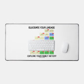 Écouter Votre Langue Explorez Votre Histoire Famil (Clavier et souris)