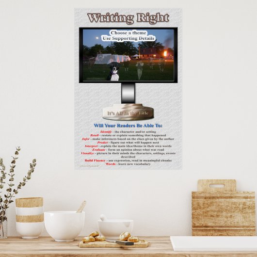 Écriture Poster droit (Cuisine)