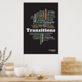 Écriture Transitions 24" x 36" Poster en classe (Cuisine)