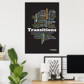 Écriture Transitions 24" x 36" Poster en classe (Bureau à domicile)